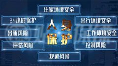 保鏢公司招收學(xué)員條件（保鏢培訓(xùn)基地招收條件）